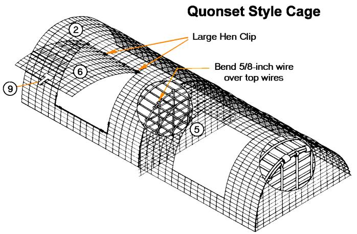 Quonset Style Cage