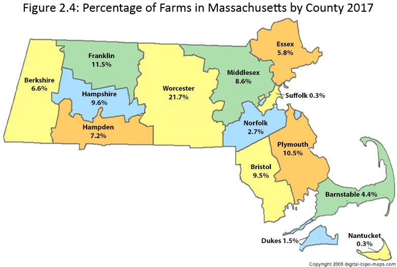map of Massachusetts with agricultural percentages by county labeled