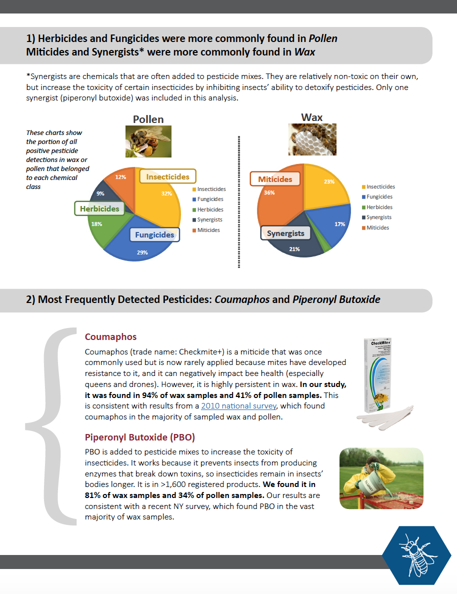 pesticide summary page 2
