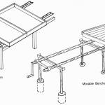 Figure 3. Movable bench systems