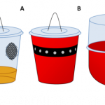 Fig. 3) Examples of homemade and commercially available traps for adult SWD monitoring. (A) Clear Plastic,  20-ounce deli-cup trap baited with apple cider vinegar with mesh covering on the two side openings; (B) red  and black 12-ounce cup trap with many holes for entry points punctured around the black stripe; (C) the red  Droso-Trap model (Biobest Inc., Westerlo, Belgium) with lateral holes as entry points and a clear top; and (D)  the yellow ISCA trap model (ISCA Technologies, Riverside, CA) with a singl