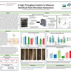 a research poster on A High-Throughput System to Measure Beneficial Plant-Microbial Interactions by Emil Mah