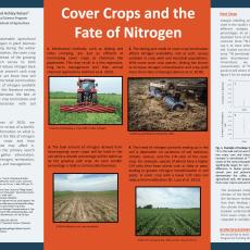 Published article on cover crops and the fate of nitrogen