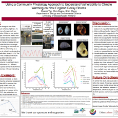 Using a Community Physiology Approach to Understand Vulnerability to Climate Warming on New England Rocky Shores
