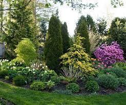 Landscaping with trees, shrubs, perennials, and lawn
